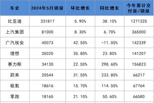 新利体育官网登录时间